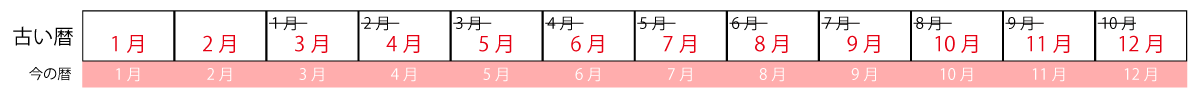 image-55852-07